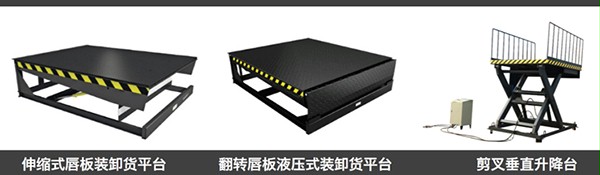 装卸货平台分类图