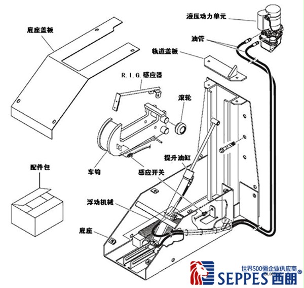 货车限动器结构图