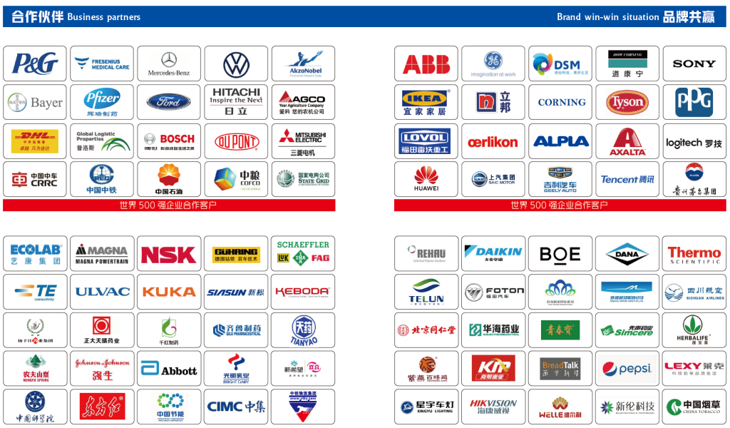项目案例 项目案例