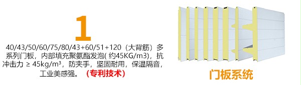 工业提升门 工业提升门
