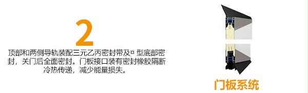 工业提升门 工业提升门