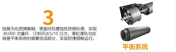 工业提升门 工业提升门