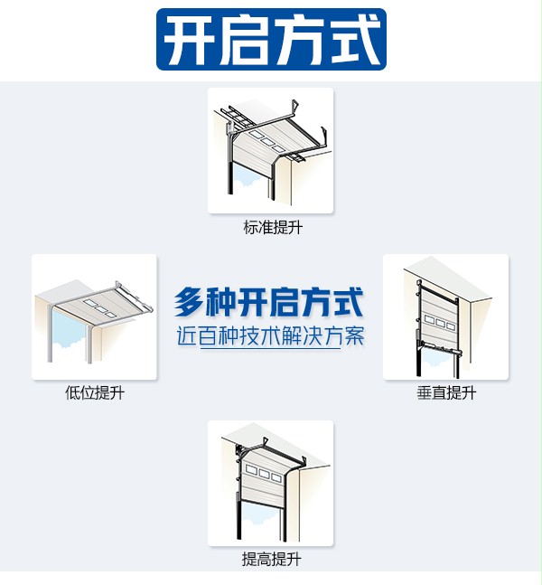 上海工业提升门