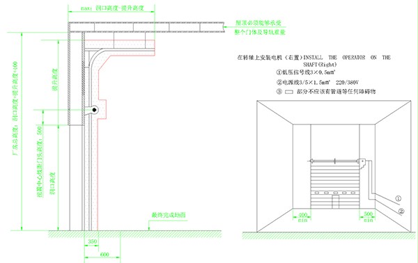 工业提升门